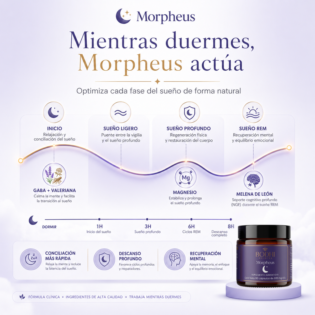 Material gráfico de Morpheus, fórmula nocturna