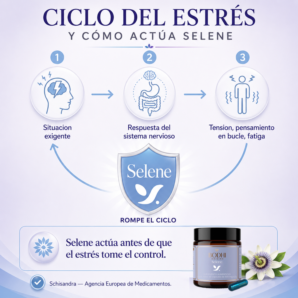Selene, del Sistema 4 en 1 de Bodhi Origins