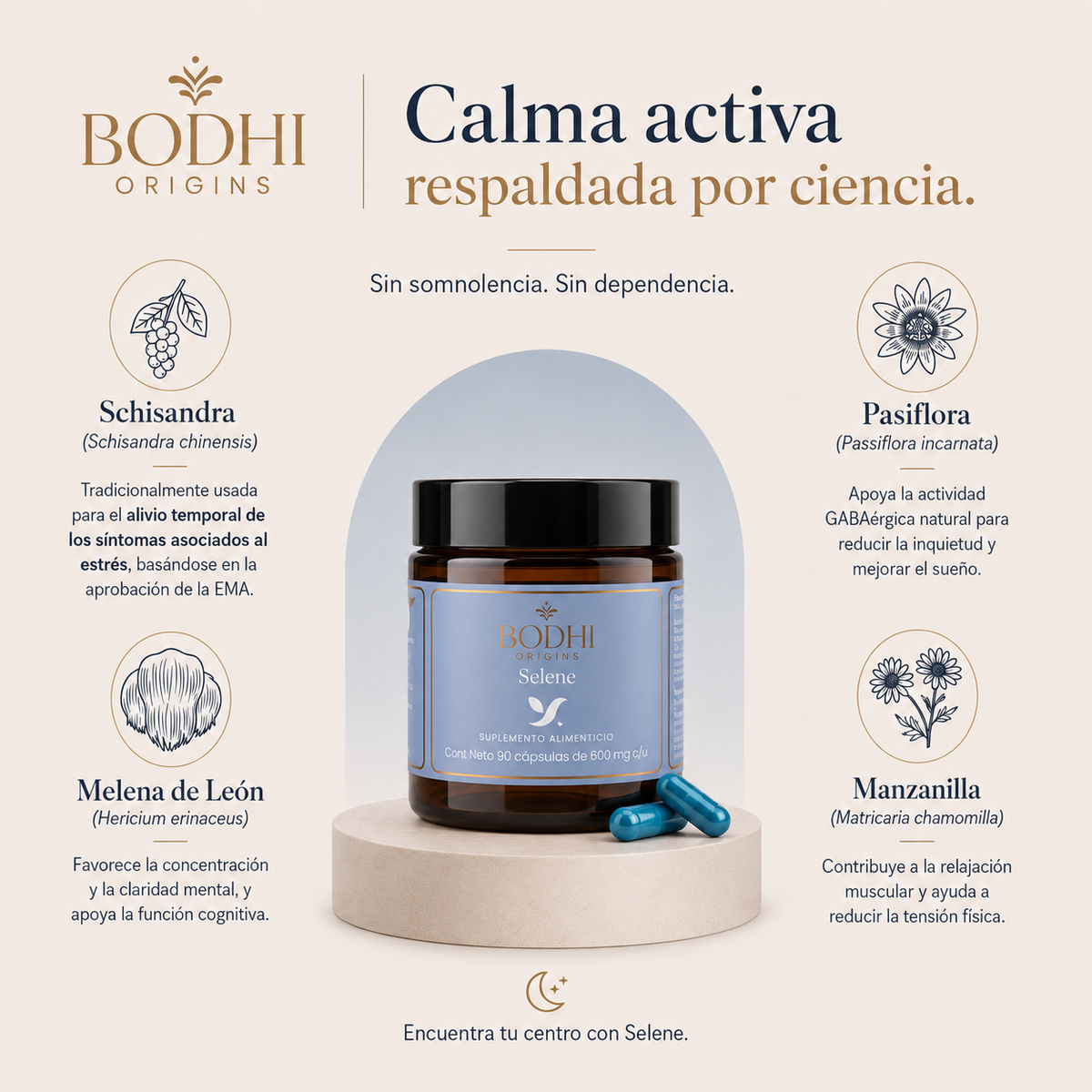 Los ingredientes de Selene