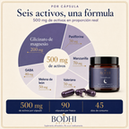 Morpheus — Fórmula nocturna · Sistema 4 en 1